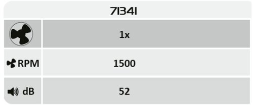 Aireon (71341)