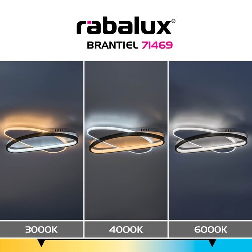 Brantiel (71469)