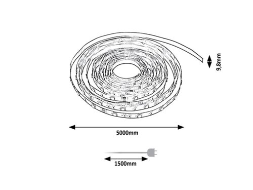 LED Strip (79021)