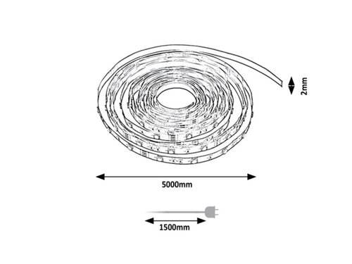 LED Strip (79023)